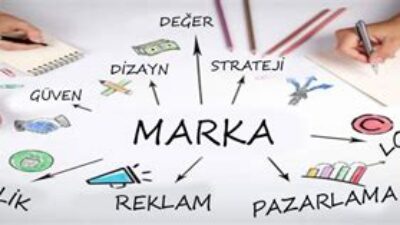 İstanbul Tabela Reklamı İle Marka Bilinirliğini Artırma Yolları