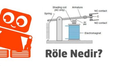 Tabela Çeşitleri Nedir ve Nerede Kullanılır?