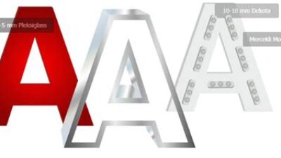 Nedir Kutu Harfli Tabela?